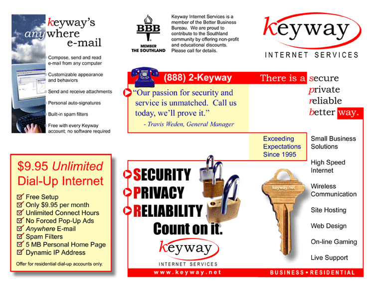 Keyway.net